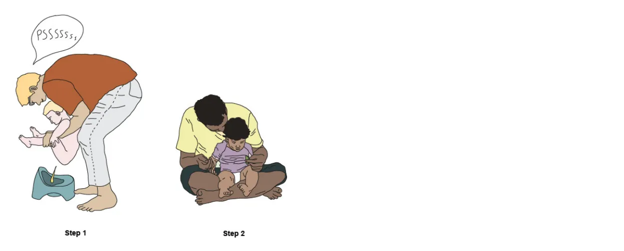 Toilet Training Methods Big Toilet Project toilet-training-methods-big-toilet-project