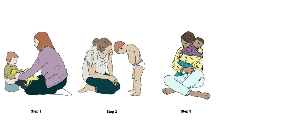 Toilet Training Methods Big Toilet Project toilet-training-methods-big-toilet-project